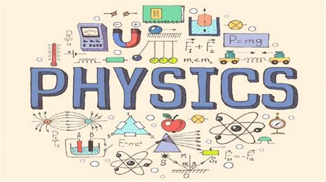 Class 12 Physics Chapter-wise Weightage 2024