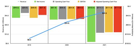 Berkshire Grey Stock: This Go-Private Transaction Makes Sense (NASDAQ:BGRY) | Seeking Alpha