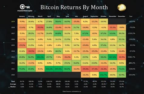 Crypto.Com Price Prediction 2024 - Nancy Valerie