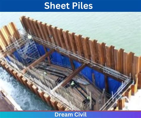 Sheet Pile Wall Considerations – Marine Construction®, 54% OFF