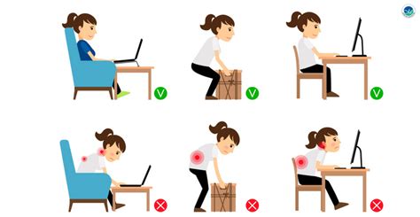 Body Mechanics and Posture - Aster Blog