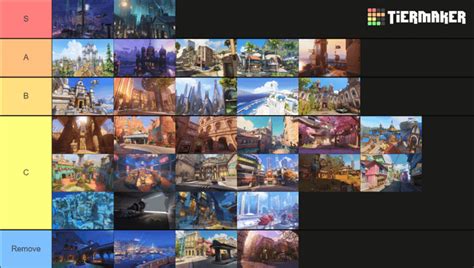 My tier list playing each map : r/Overwatch