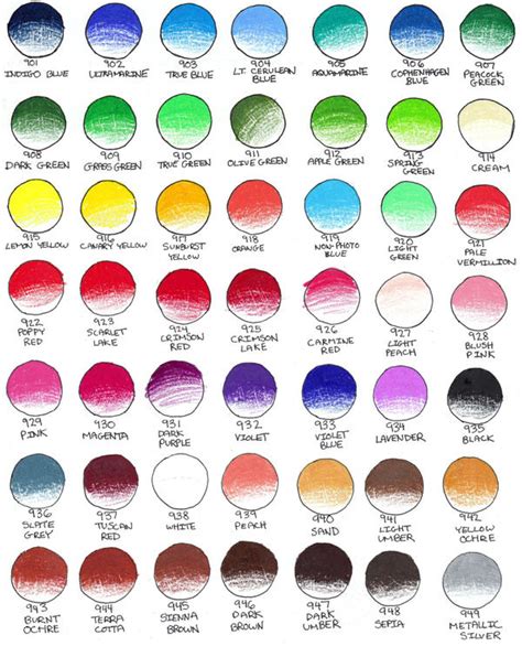 Prismacolor Color Chart 1 by peonyfantasy on DeviantArt