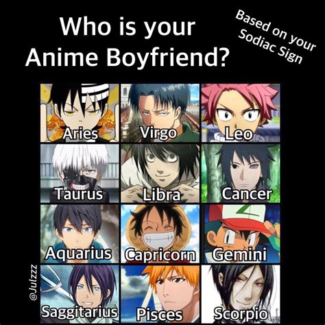 Who is your Anime bf? - Made by: @Julzzz Libra And Cancer, Pisces And ...