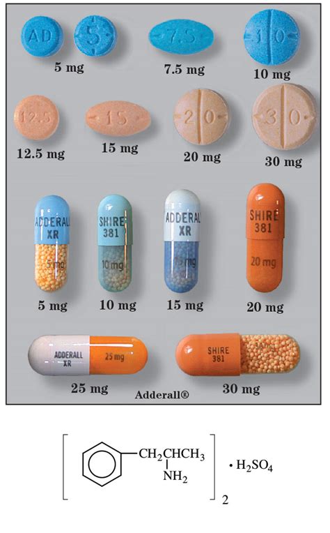 dextroamp-amphetamin 20 mg tab