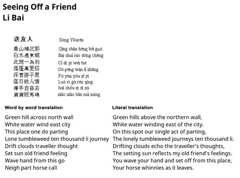 Poesia dos EUA & Tradução: TRANSLATION OF “Farewell To a Friend” (LI BAI)