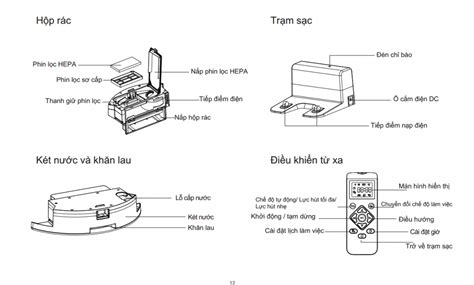 Tìm Hiểu Cấu Tạo Và Nguyên Lý Hoạt Động Của Robot Hút Bụi