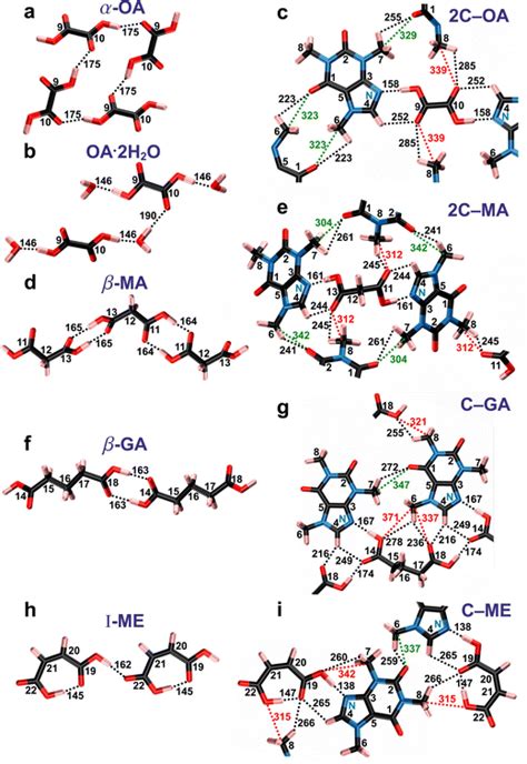 1 H and 13 C chemical shift–structure effects in anhydrous β-caffeine and four caffeine–diacid ...