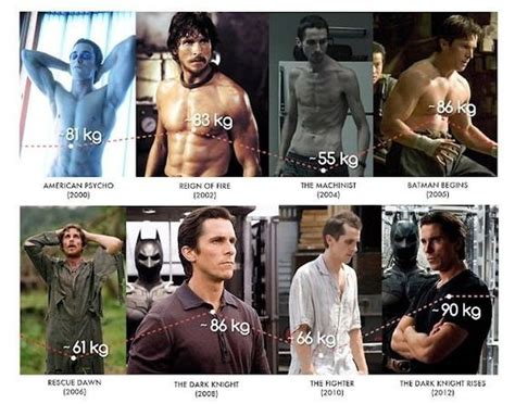 CHRISTIAN BALE 8 Extreme BODY TRANSFORMATIONS