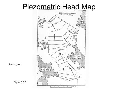 PPT - Groundwater PowerPoint Presentation, free download - ID:291904