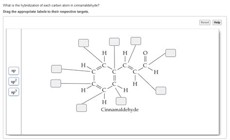 Hybridization Of Co2