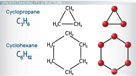 Cyclic Hydrocarbon | Ring Structure & Examples - Lesson | Study.com