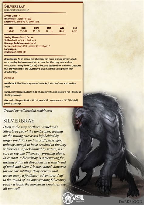 Dnd 5e homebrew – Artofit