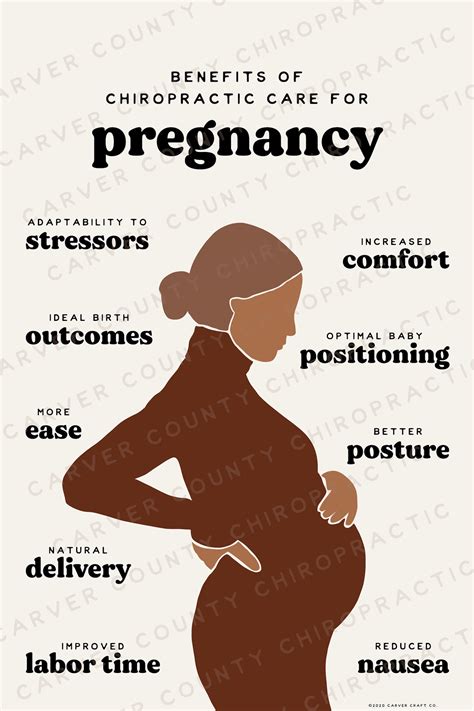 Benefits of Prenatal Pregnancy Chiropractic Care Updated - Etsy