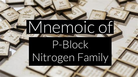 Mnemonic of nitrogen family(Group 15)|Periodic table|P-Block - YouTube