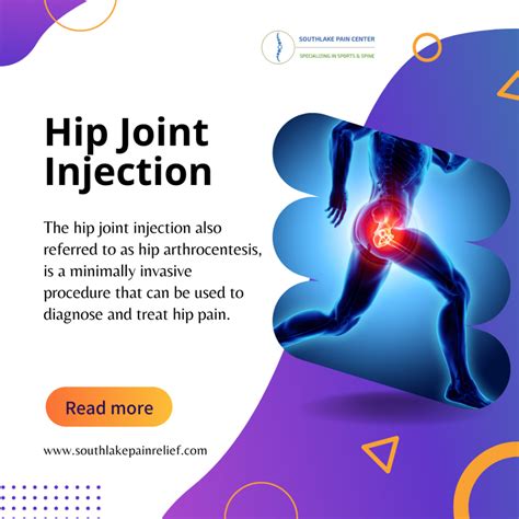 Hip Joint Injection – Preparation, Procedure, and Treatment in ...