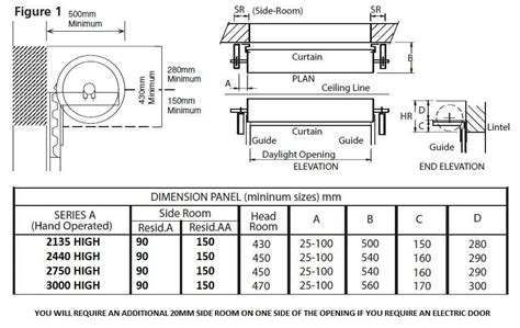 Gliderol Single Skin Roller Garage Door (Manual Opening) - Roller ...