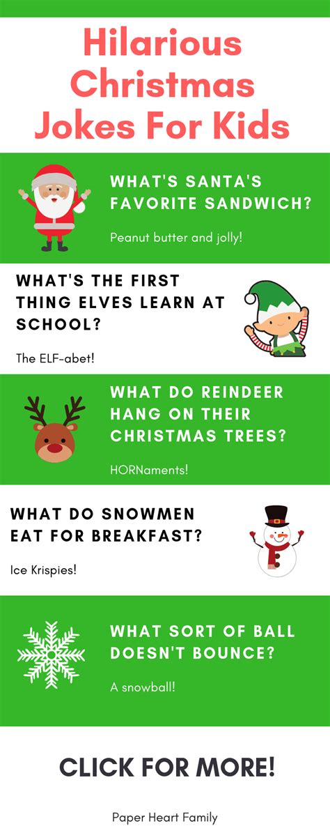 82 Christmas Jokes For Kids