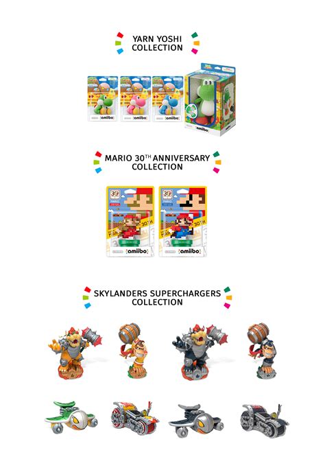 UK/EU Amiibo Thread | Compatible with the regular-sized New Nintendo 3DS | NeoGAF