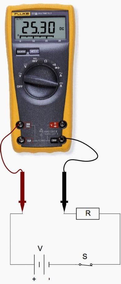 Basic measuring of resistance, voltage and current using digital multimeter