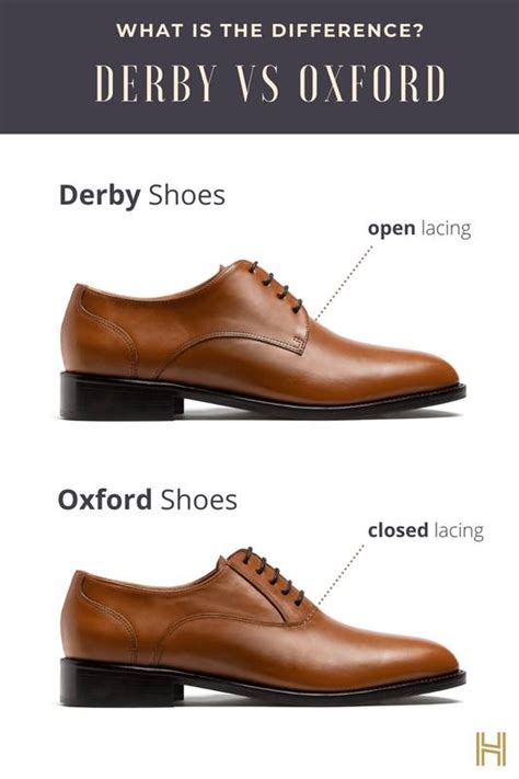 Oxford vs Derby | What is the difference? - Hockerty