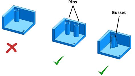 Design Tips for Injection Moulding | Xometry Europe