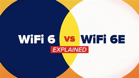 #WiFi6 is the fastest version of Wi-Fi yet, but now, #WiFi6E wants to take it to a whole new ...