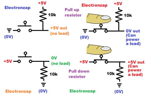 Pull up or down resistor basics - Electronzap