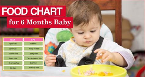 6 Months Old Baby Food Chart With Time and Recipe, Food Menu