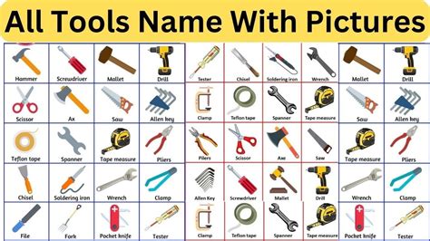 Tools Name With Pictures | All Engineering Tools Name | Tools Name In ...