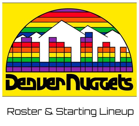 Denver Nuggets Roster 2023-24 | Updated Depth Chart