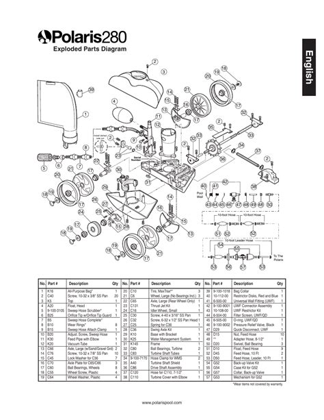 Polaris 280 Pool Sweep Parts Diagram | Reviewmotors.co