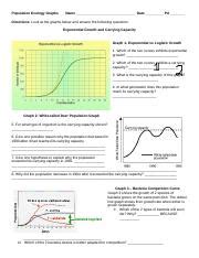 Population-Ecology-Graph-Worksheet Student Copy.docx - Population Ecology Graphs Name Date Pd ...