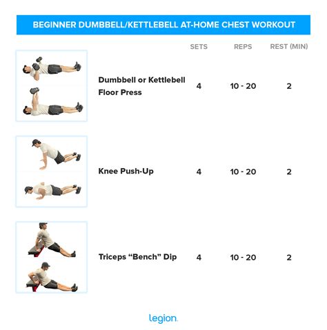 The Best At-Home Chest Workouts (with Bodyweight, Dumbbells, or Bands ...