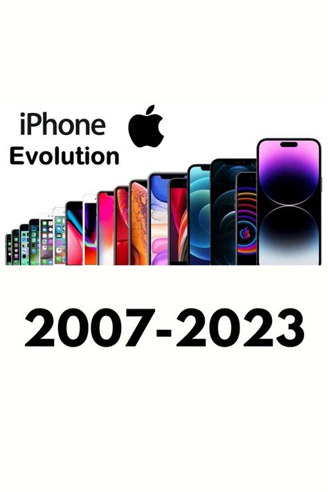 an advertisement for the iphone evolution event in 2007 - 2013, with ...