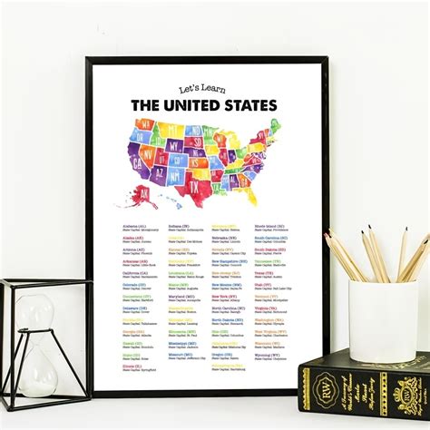 1pc United States Map And Capitals Chart Posters Canvas Painting ...