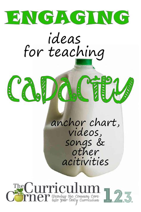 Engaging Ways to Help Children Learn Capacity - The Curriculum Corner 123