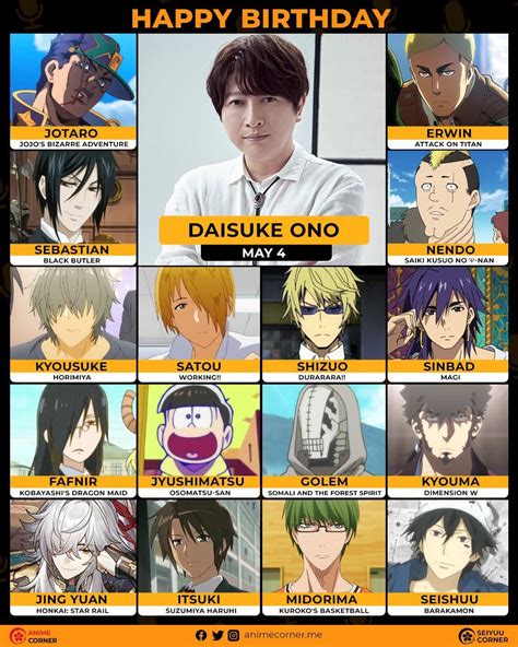 Happy Birthday to Daisuke Ono! (VA: Yasuhiro “Mucho”Muto) : r ...