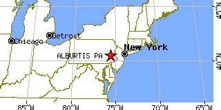 Alburtis, Pennsylvania (PA) ~ population data, races, housing & economy