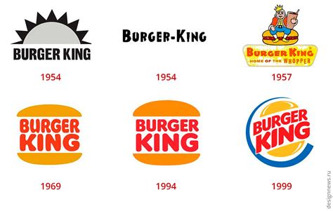 Burger King: история логотипа сети ресторанов -B -Энциклопедия дизайна