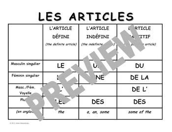 French Articles (Les articles) - Chart by French Teacher Canada ...