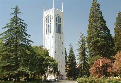 University of the Pacific | Private, Liberal Arts, California | Britannica