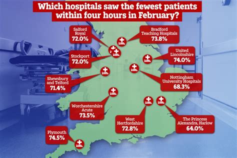 University Hospital London Map