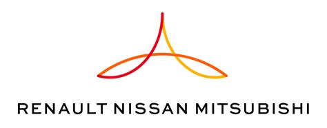 Alliance Renault Nissan Mitsubishi - CEFJ - Comité d'échanges Franco ...