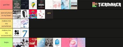 BTS Albums (Early 2020) Tier List (Community Rankings) - TierMaker