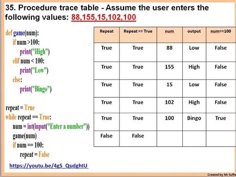 Algorithm Trace Table Workbook - 36 Tasks | Teaching Resources