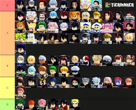 UPDATED Anime Dimensions TIER LIST NathanPlayz Tier List (Community Rankings) - TierMaker