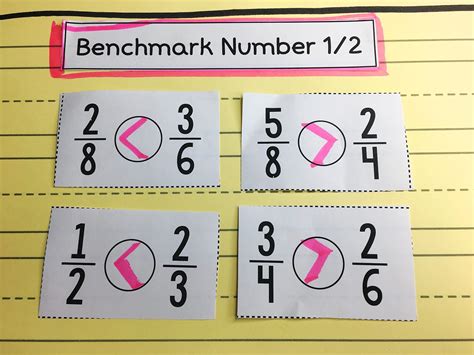 Upper Elementary Snapshots: Ways to Compare Fractions