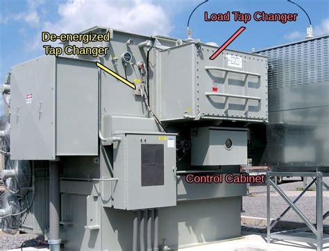 Transformer Tap Changers: Basic Principles and Testing Explained - Articles - TestGuy Electrical ...