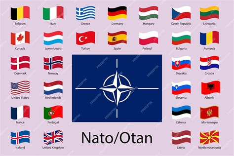 Premium Vector | Nato flag and all the flags of the member countries